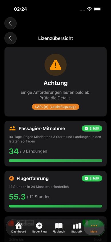 Erinnerungen Medical & Jahresnachprüfung