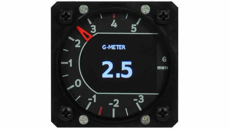 G-Meter – Indu