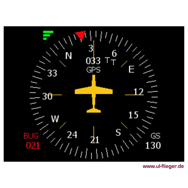 GPS-Kurs ohne mechanische Drift