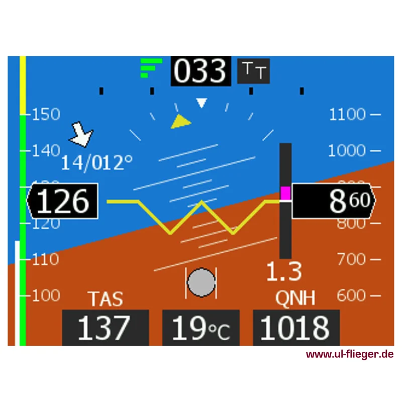 Horis Kanardia AD AHRS Bildschirm mit präziser Fluglageanzeige und Navigationsdaten